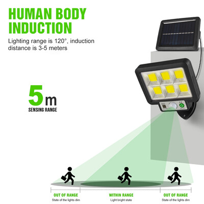 Solar Sensor Light BK-128-6COB